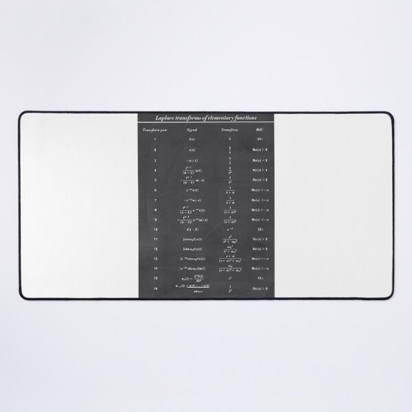 Item preview, Table Of Laplace Transform designed and sold by ScienceCorner.