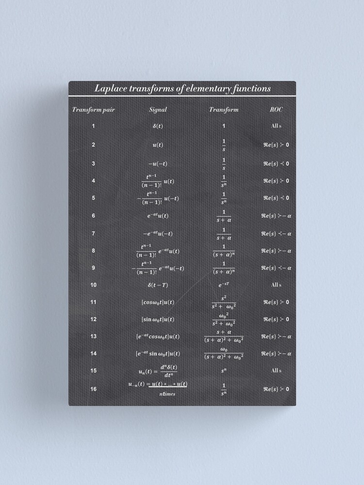 "Table Of Laplace Transform" Canvas Print for Sale by ScienceCorner