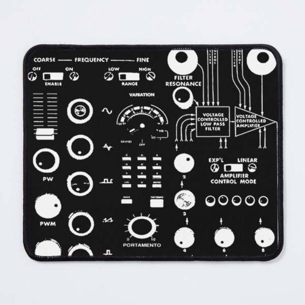 Item preview, ANALOGUE SYNTH 1 BLACK DARK ITEMS ONLY  designed and sold by RicStafford.