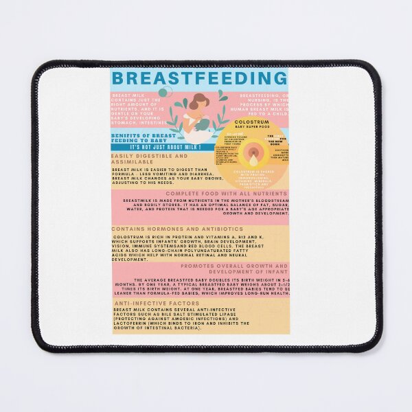 Item preview, Breastfeeding , educational  designed and sold by Pratyush1111.