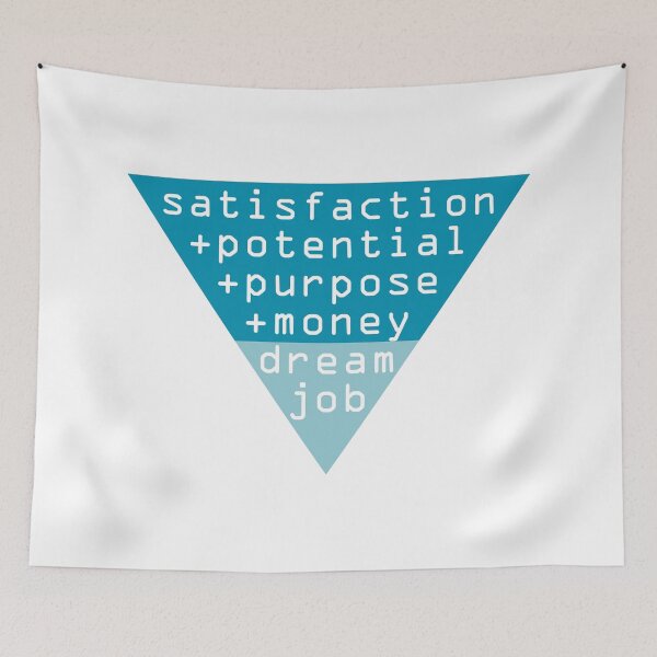 Item preview,  dream job formula designed and sold by close-up.biz.
