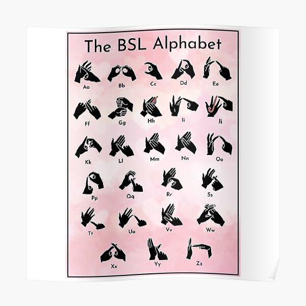 "Auslan Sign Language" Poster for Sale by artmaster1 Redbubble