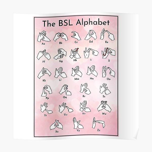 "Auslan Sign Language" Poster for Sale by artmaster1 Redbubble