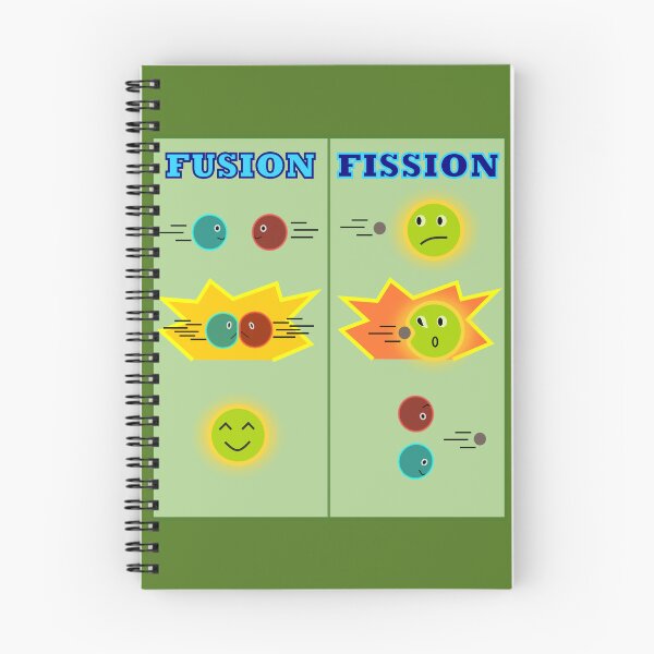 Item preview, Fusion vs Fission designed and sold by Nerdivora.