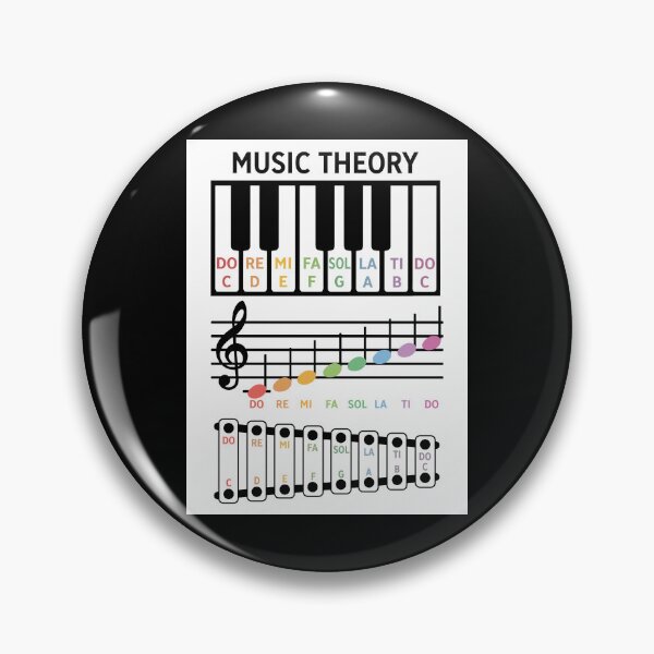 Item preview, Music Theory Basic Term designed and sold by meachsmileyr11.