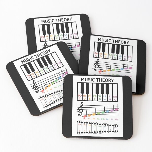 Item preview, Music Theory Basic Term designed and sold by meachsmileyr11.
