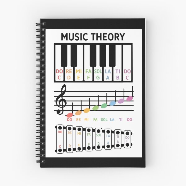 Item preview, Music Theory Basic Term designed and sold by meachsmileyr11.