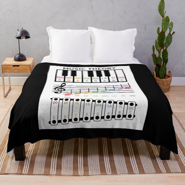 Item preview, Music Theory Basic Term designed and sold by meachsmileyr11.