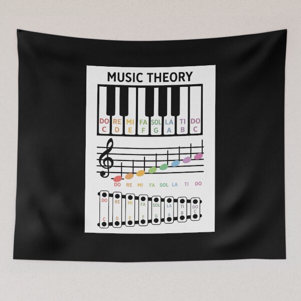 Item preview, Music Theory Basic Term designed and sold by meachsmileyr11.
