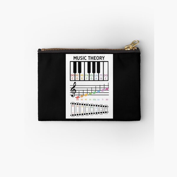 Item preview, Music Theory Basic Term designed and sold by meachsmileyr11.