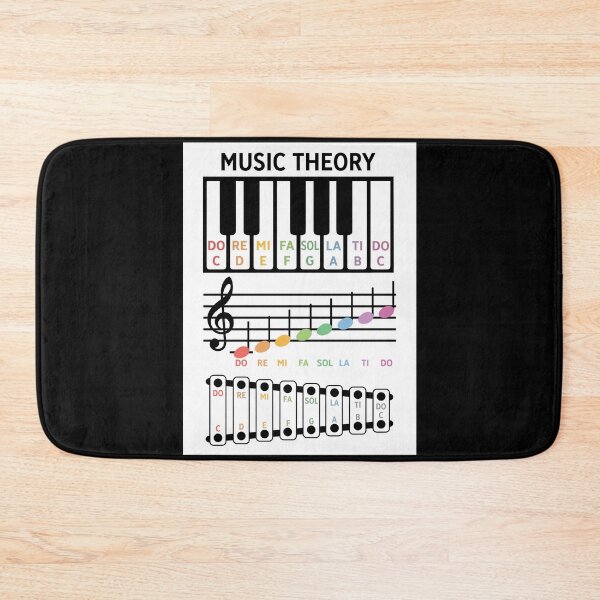 Item preview, Music Theory Basic Term designed and sold by meachsmileyr11.
