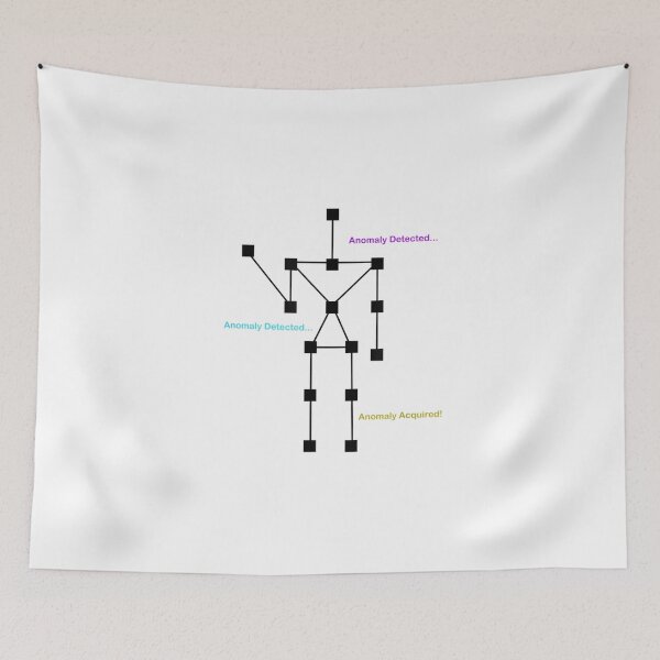 Item preview, Anomaly Detected designed and sold by M.Z BetterLife™.