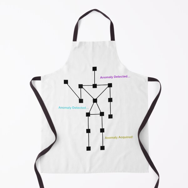 Item preview, Anomaly Detected designed and sold by M.Z BetterLife™.