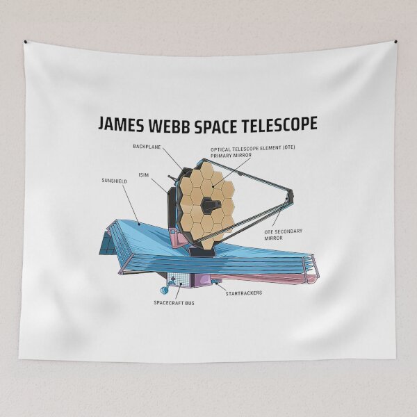 Item preview, JWST Telescopio espacial James Webb NASA Ciencia Universo designed and sold by buoyantgraduati.
