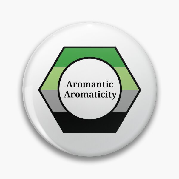 Item preview, Aromantic Aromaticity designed and sold by maegyn10.