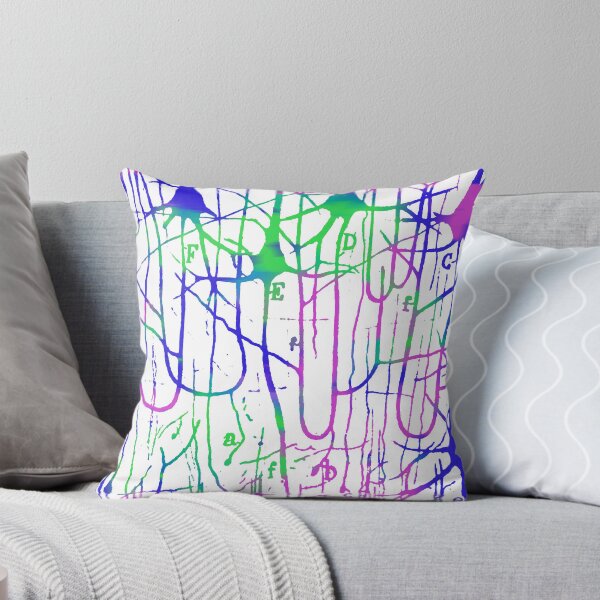 Item preview, Neuron Pyramidal Cells Drawing by Santiago Ramon Y Cajal designed and sold by ScienceSource.