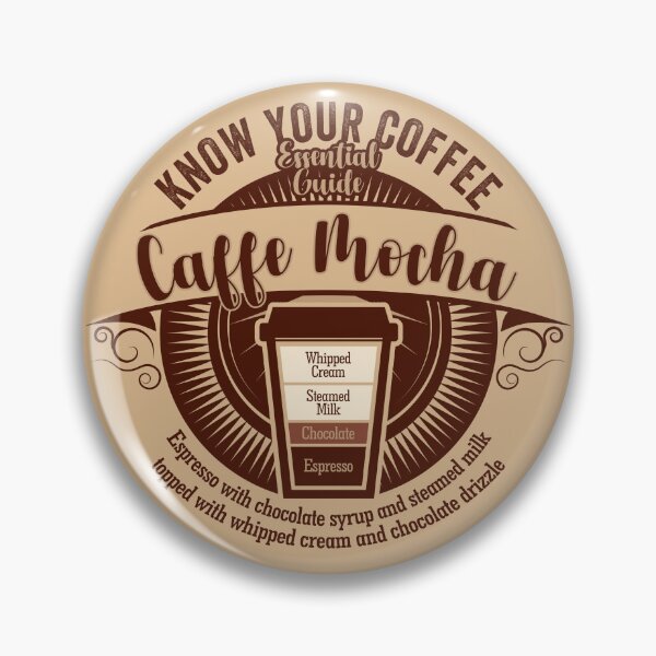 Item preview, Know Your Coffee Essential Guide Collection. Caffe Mocha Version designed and sold by More-dan-Prints.