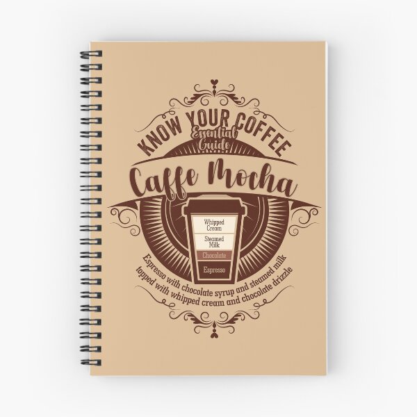 Item preview, Know Your Coffee Essential Guide Collection. Caffe Mocha Version designed and sold by More-dan-Prints.