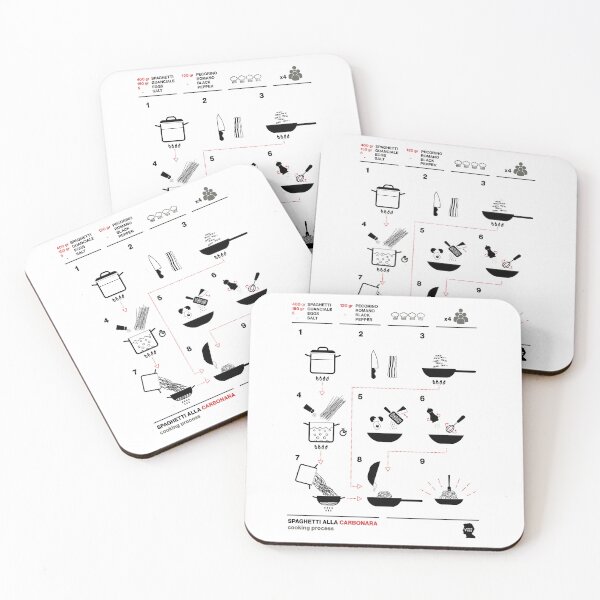 Item preview, Carbonara Cooking Process designed and sold by Lanfa.