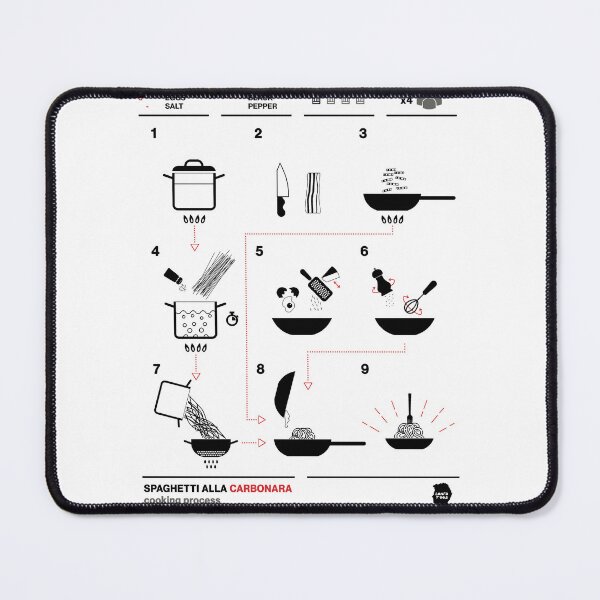 Item preview, Carbonara Cooking Process designed and sold by Lanfa.