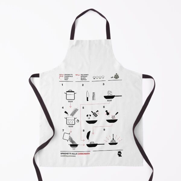 Item preview, Carbonara Cooking Process designed and sold by Lanfa.