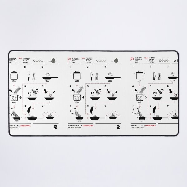 Item preview, Carbonara Cooking Process designed and sold by Lanfa.