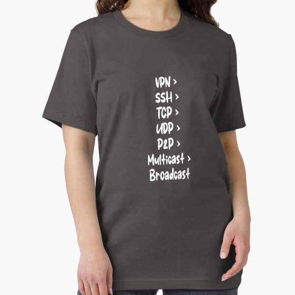 Item preview, VPN to Broadcast designed and sold by Boardgames and stuff.