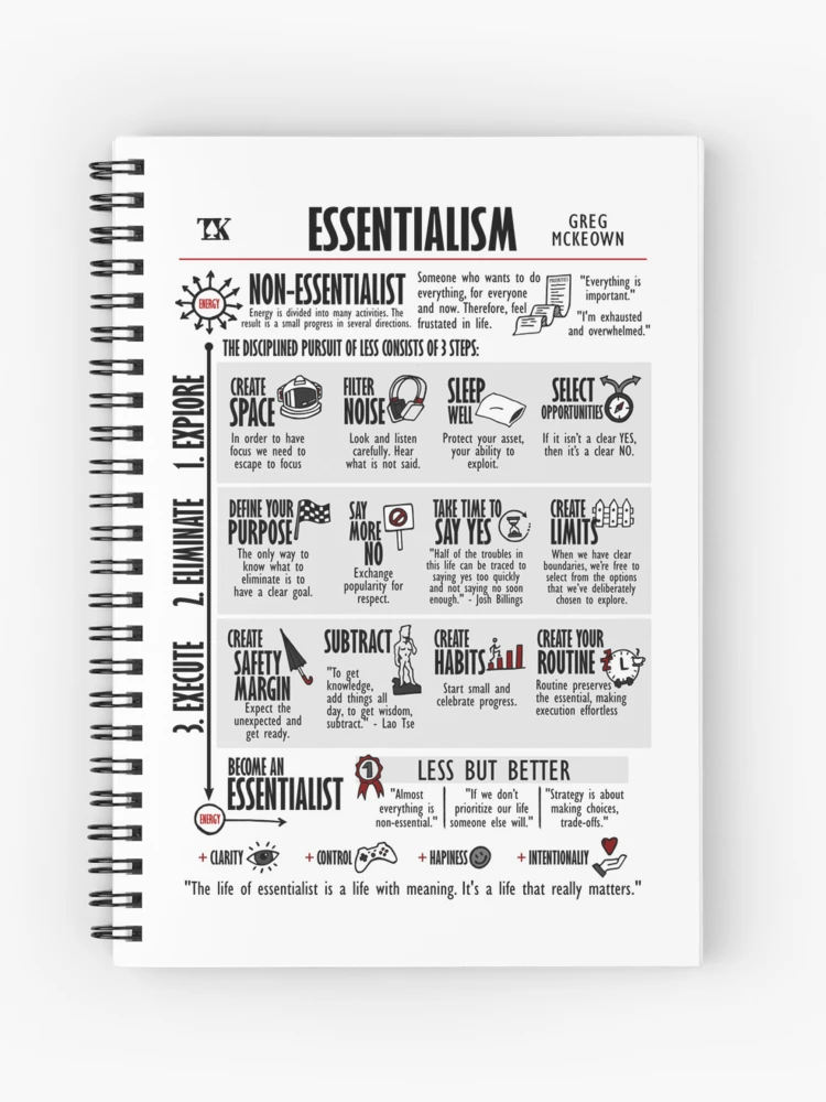 Essentialism - The Disciplined Pursuit of Less by Greg McKeown