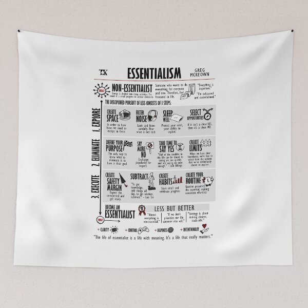 Item preview, Essentialism (Greg Mckeown) designed and sold by TKsuited.