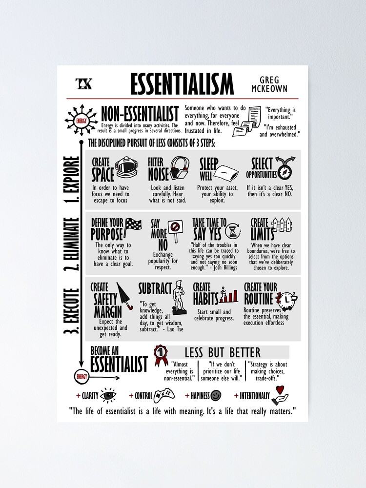 Essentialism Greg Mckeown