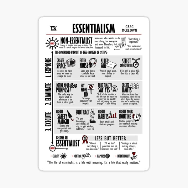Item preview, Essentialism (Greg Mckeown) designed and sold by TKsuited.