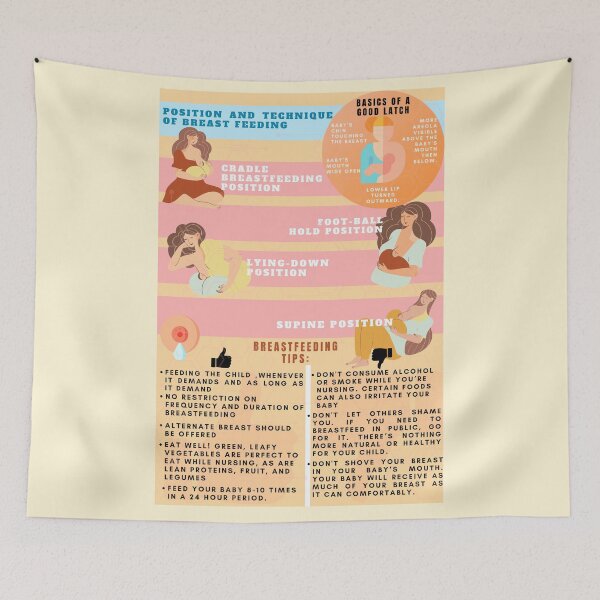 Item preview, breastfeeding position and technique  designed and sold by Pratyush1111.