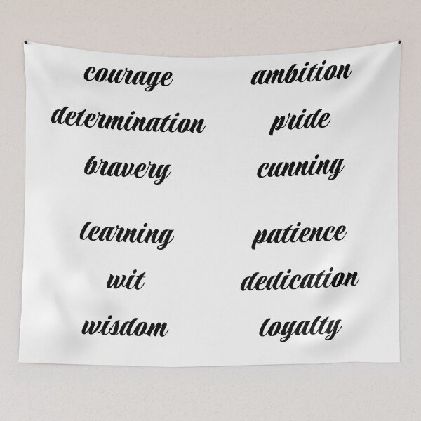 Item preview, Words of Houses designed and sold by sabinako.
