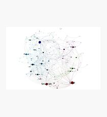 Network of Programming Language Influence 2014 - White Background Photographic Print