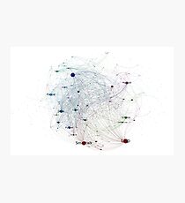 Programming Languages Influence Network 2014 Full - White Background Photographic Print