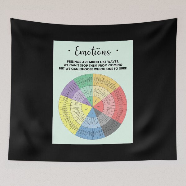 Item preview, Wheel of Feelings and Emotions Chart designed and sold by huftyjurigan.