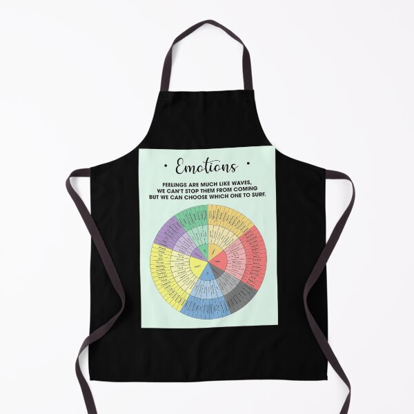 Item preview, Wheel of Feelings and Emotions Chart designed and sold by huftyjurigan.