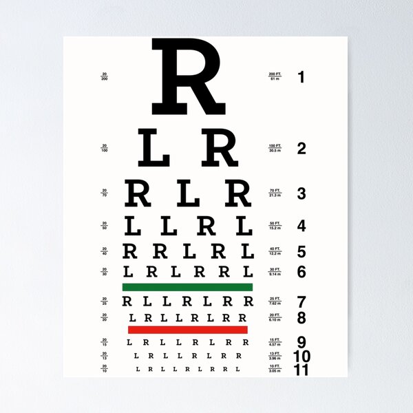 Snellen Chart - 9 character Poster