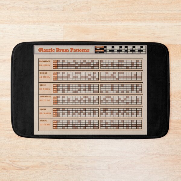 Item preview, Classic Drum Patterns V2 designed and sold by vincentdavigo.