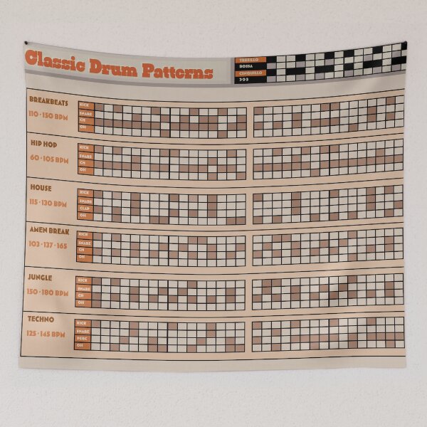 Item preview, Classic Drum Patterns V2 designed and sold by vincentdavigo.