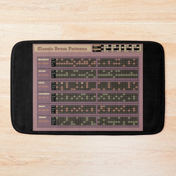Item preview, Classic Drum Patterns V4 designed and sold by vincentdavigo.