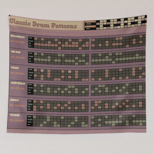 Item preview, Classic Drum Patterns V4 designed and sold by vincentdavigo.