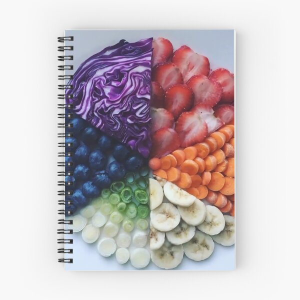 Item preview, six Partition fruits designed and sold by riawawawuwi.