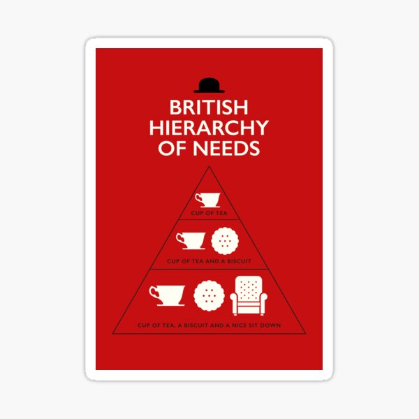 British Hierarchy of needs Sticker