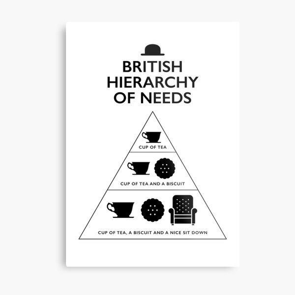 British Hierarchy of needs - White Metal Print