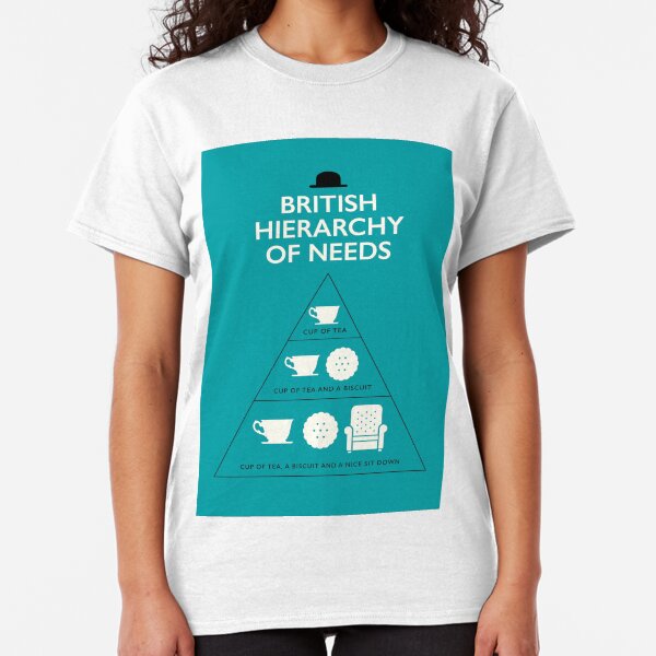 British Hierarchy of Needs - Blue Classic T-Shirt