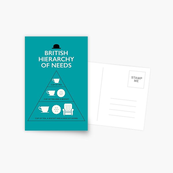Item preview, British Hierarchy of Needs - Blue designed and sold by Stephen Wildish.