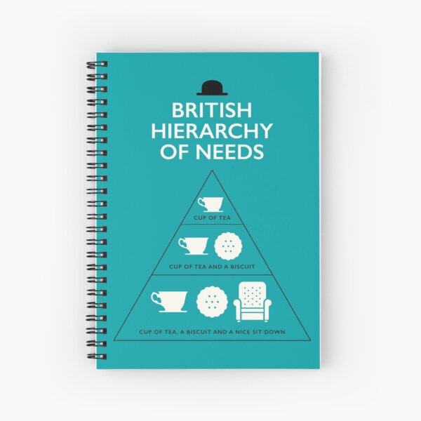 British Hierarchy of Needs - Blue Spiral Notebook