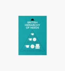 British Hierarchy of Needs - Blue Art Board