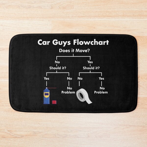 Item preview, Car Guy Flowchart, Funny Gift for Car Guys, Mechanic, Car Lover, Car Enthusiast, Car Fan designed and sold by 365CarMods Official.